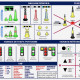 Cours de navigation côtière et hauturière