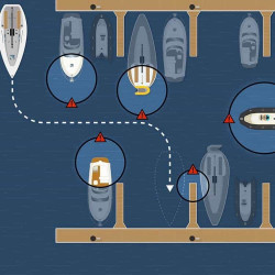 Manoeuvres au moteur
